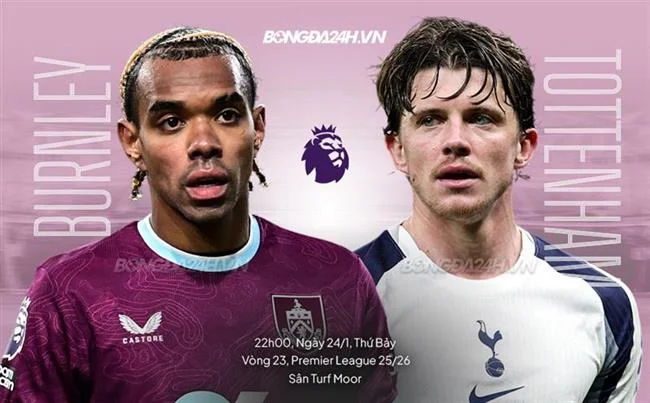 An toàn bảo mật 18win