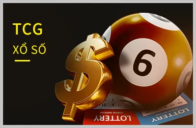 Xổ Số Siêu Tốc 18win