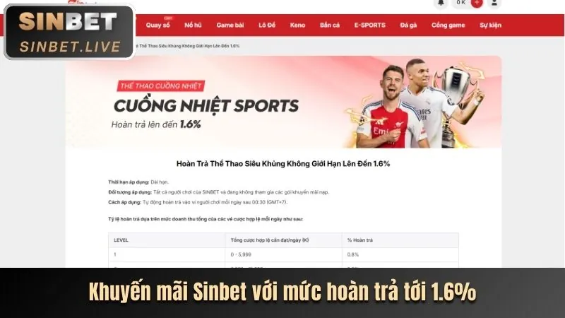 Giao diện nền tảng cá cược thể thao 18win hiển thị nhiều môn thể thao khác nhau, thể hiện sự đa dạng và chuyên nghiệp